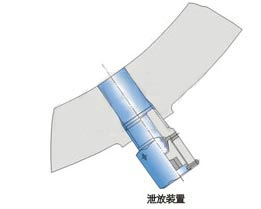 球阀泄放装置