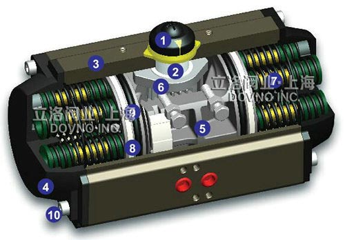 气动执行器结构图