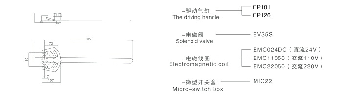 电动粉体蝶阀手柄