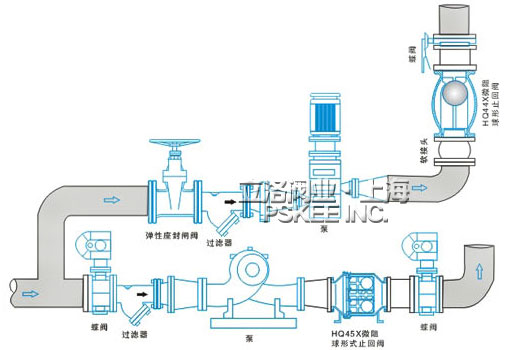 微阻球形止回阀安装示意图