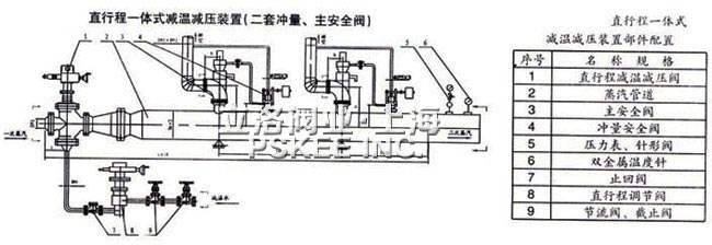 一体式高压减温减压装置示意图