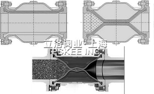 铝合金管夹阀工作原理