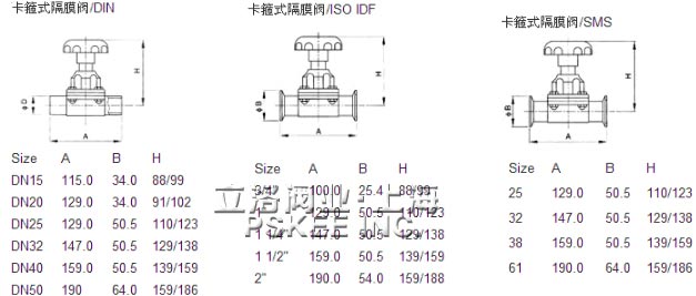 卡箍式卫生级隔膜阀尺寸图