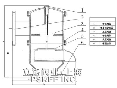 带呼出接管呼吸阀尺寸图