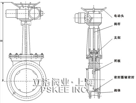 电动刀型闸阀结构图1