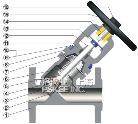 Y型直流式波纹管截止阀结构图