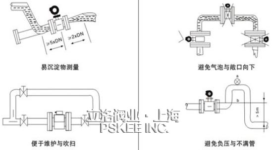 电磁流量计安装示意图1