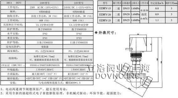 内螺纹动态电动平衡阀尺寸图