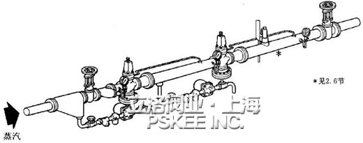 减压阀安装示意图2
