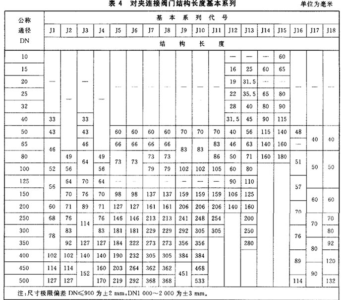 对夹连接阀门结构长度图