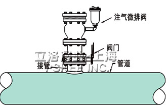 真空破坏阀安装示意图1