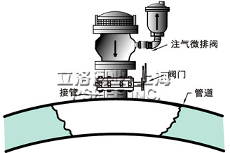 真空破坏阀安装示意图2