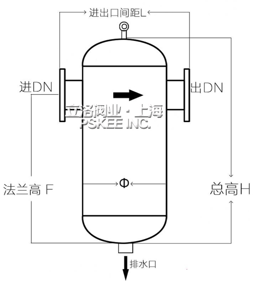 汽水分离器尺寸图