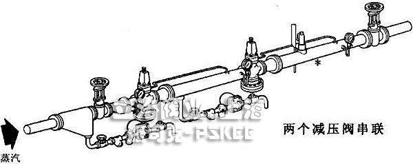 蒸汽减压阀安装图3