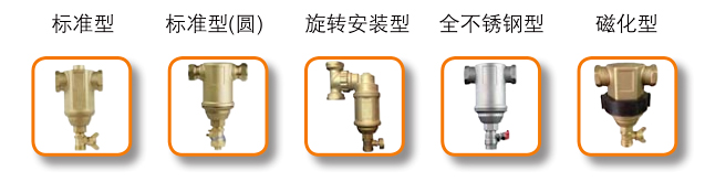 螺旋除渣器分类