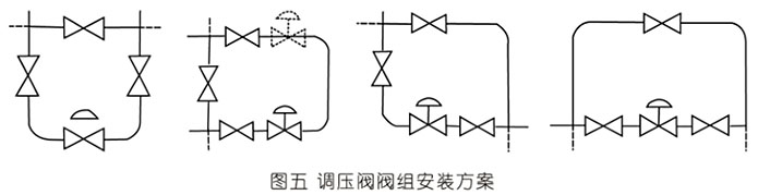 减压阀组安装示意图