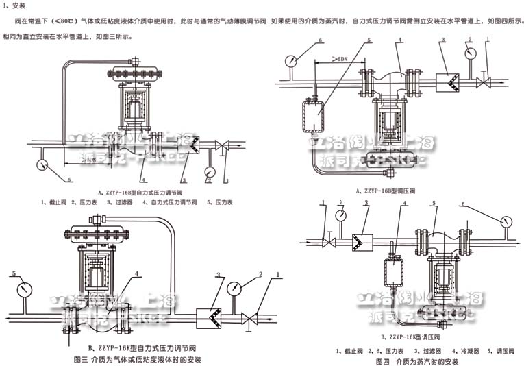 气体减压阀安装示意图
