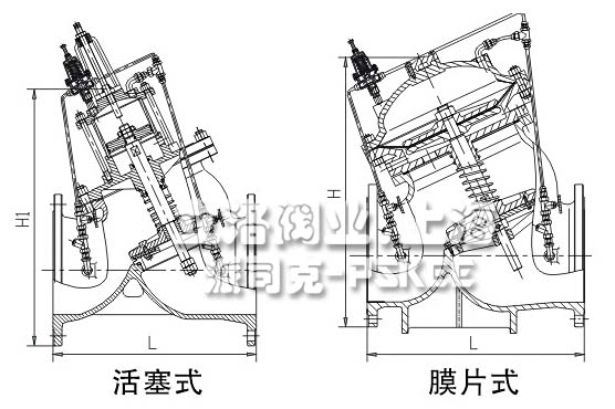 安全持压泄压阀工作原理图