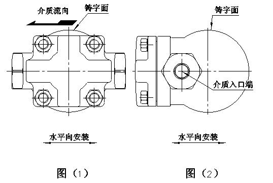 疏水阀安装示意图1