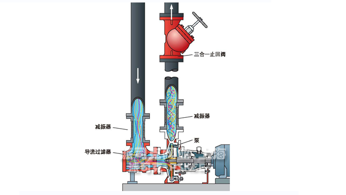 吸入口扩散过滤器安装示意图