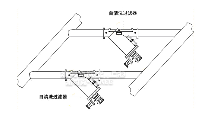 电动Y型刷式过滤器安装示意图