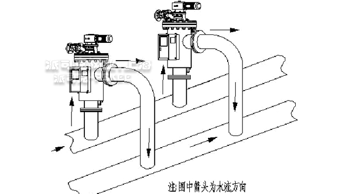 全自动自清洗过滤器典型安例图