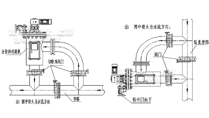 立式刷式自清洗过滤器典型安装图