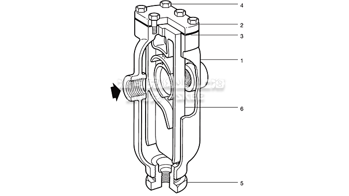螺纹式汽水分离器结构图