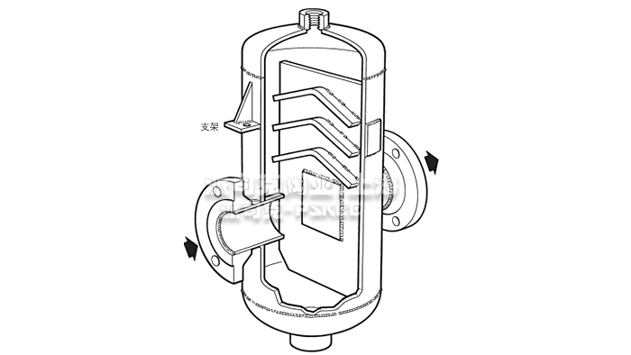 AS7汽水分离器结构图