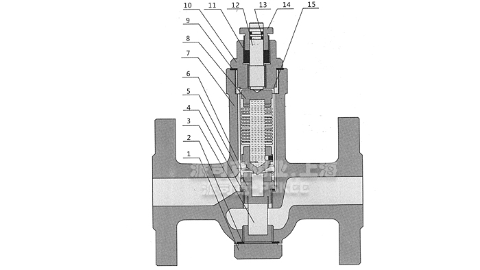 热静力波纹管式蒸汽疏水阀结构图