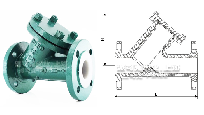衬氟Y型过滤器结构图