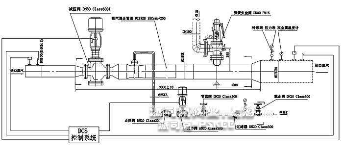 电动减压阀控制系统图片