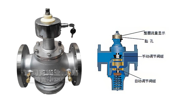 自力式平衡阀图片